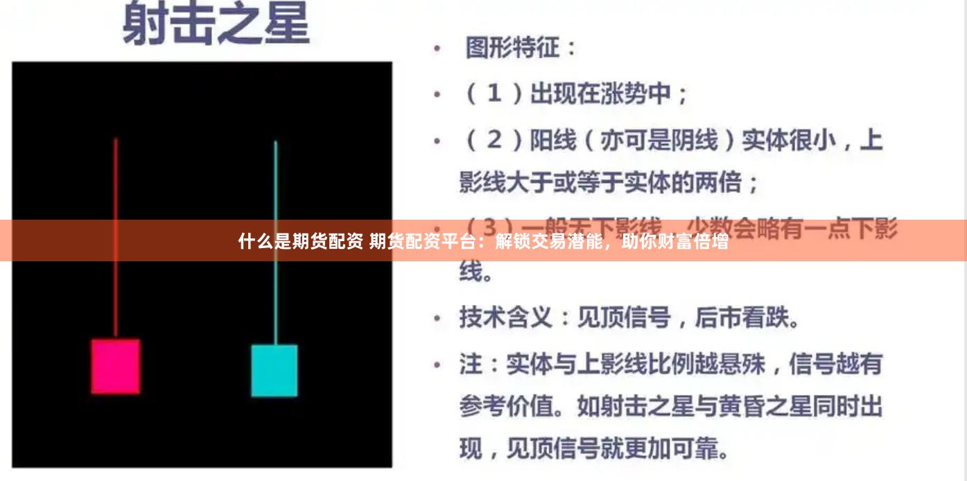 什么是期货配资 期货配资平台：解锁交易潜能，助你财富倍增