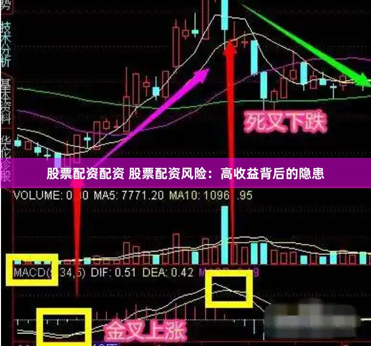 股票配资配资 股票配资风险：高收益背后的隐患