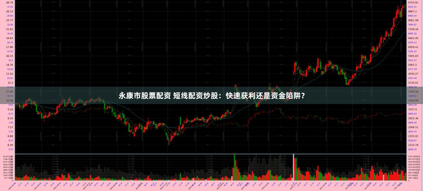 永康市股票配资 短线配资炒股：快速获利还是资金陷阱？