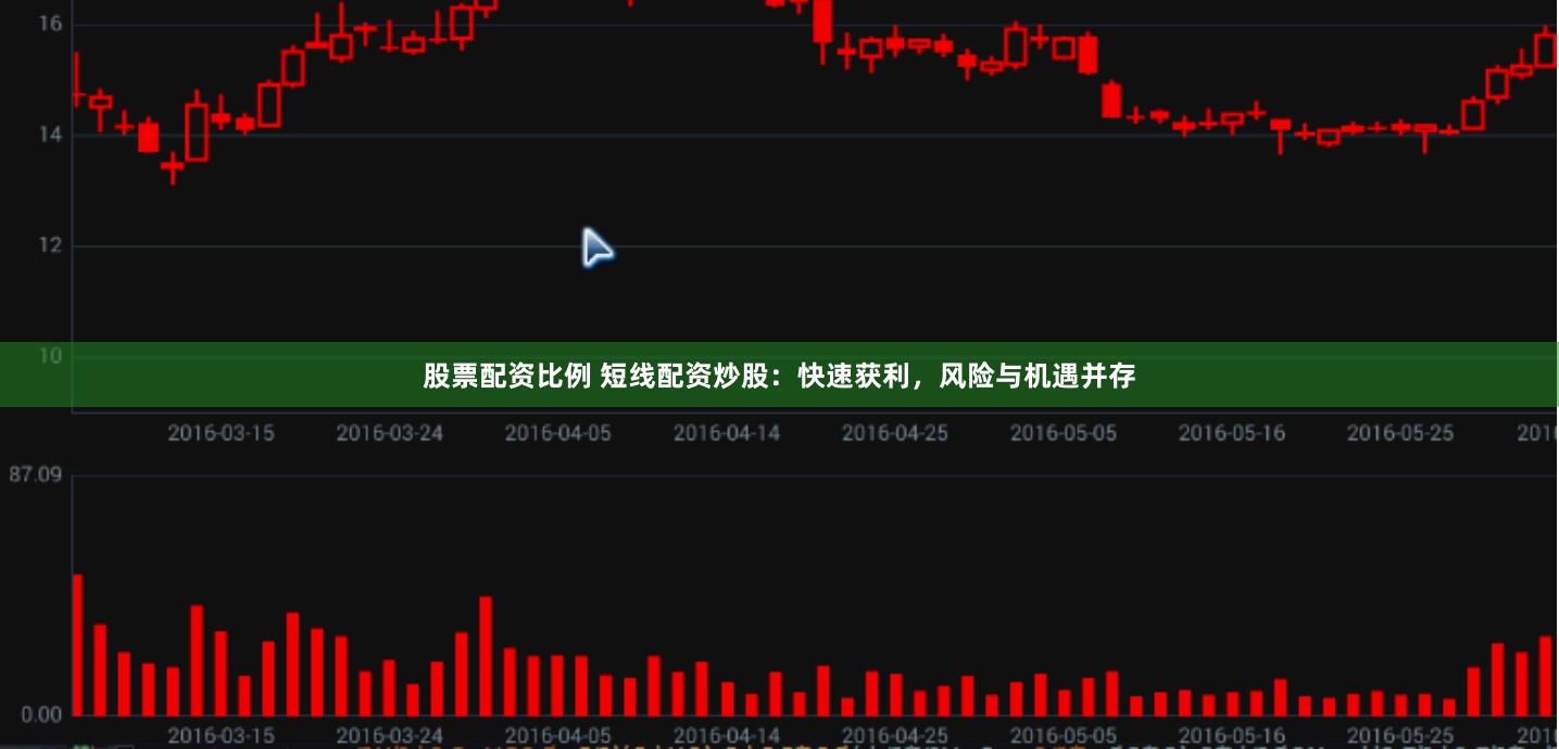 股票配资比例 短线配资炒股：快速获利，风险与机遇并存