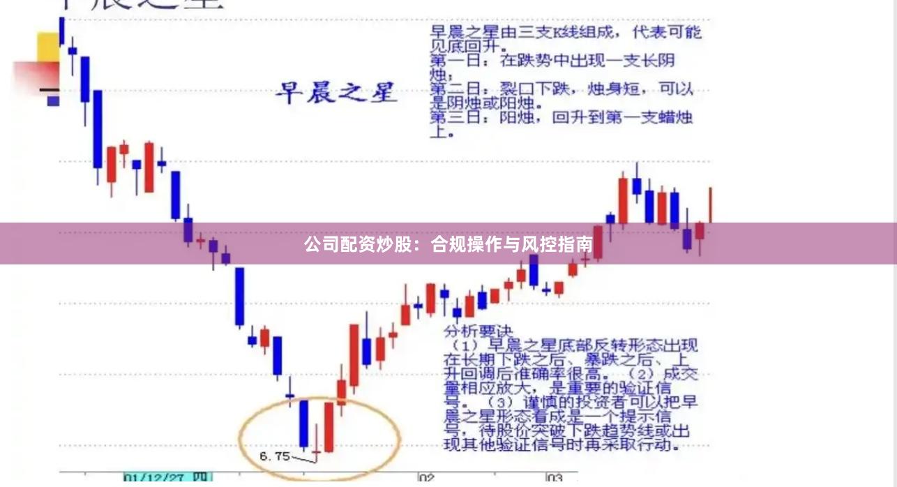 公司配资炒股：合规操作与风控指南