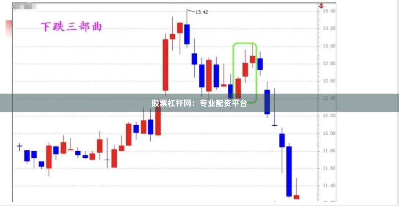 股票杠杆网：专业配资平台
