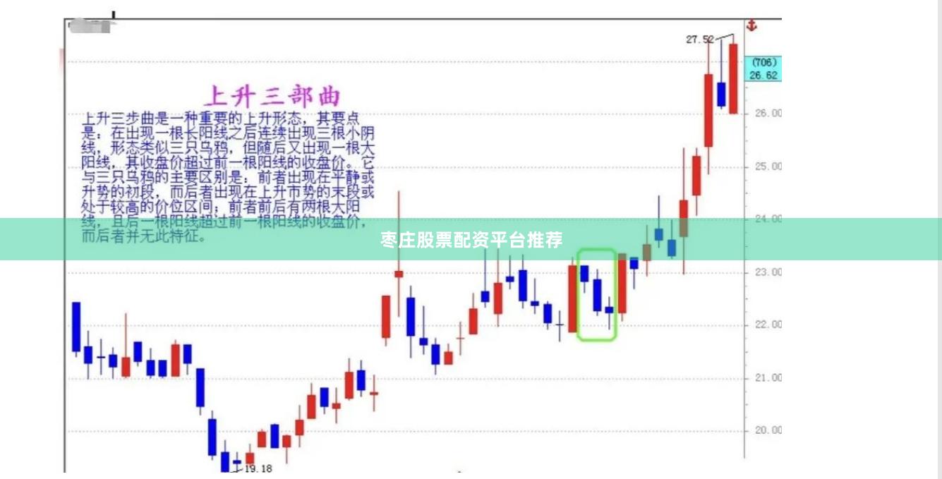 枣庄股票配资平台推荐